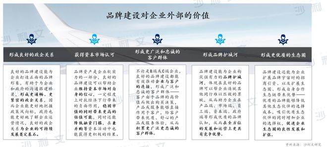 九游J9产权市场创新发展商标交易赋能企业品牌升级(图2) 九游J9产权市场创新发展商标交易赋能企业品牌升级(图2)