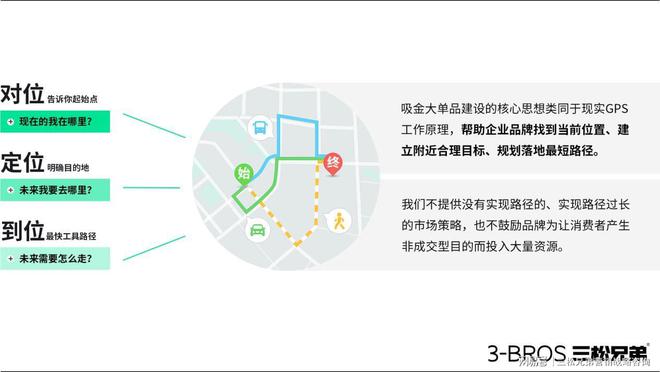 j9九游会官网三松兄弟营销咨询答疑:企业内卷的本质是什么?(图2) j9九游会官网三松兄弟营销咨询答疑:企业内卷的本质是什么?(图2)