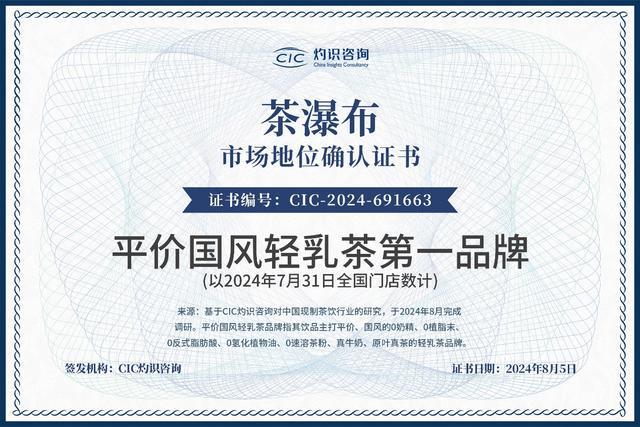 j9九游茶瀑布获CIC灼识咨询“平价国风轻乳茶第一品牌”市场地位认证(图3) j9九游茶瀑布获CIC灼识咨询“平价国风轻乳茶第一品牌”市场地位认证(图3)