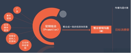 j9九游国内知名品牌战略咨询公司有哪些推荐?(图6) j9九游国内知名品牌战略咨询公司有哪些推荐?(图6)