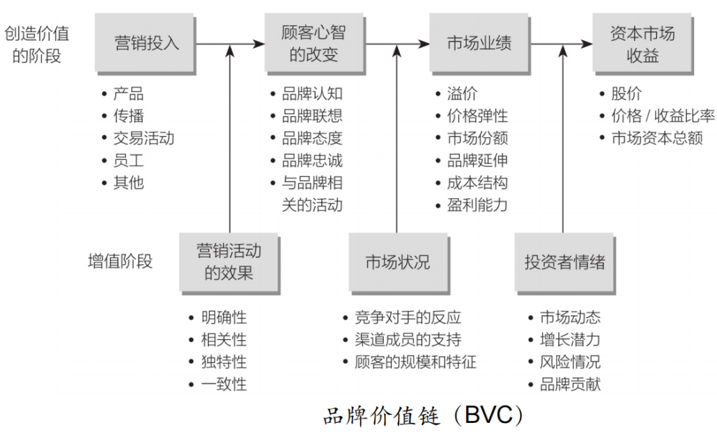 j9九游国内知名品牌战略咨询公司有哪些推荐?(图27) j9九游国内知名品牌战略咨询公司有哪些推荐?(图27)