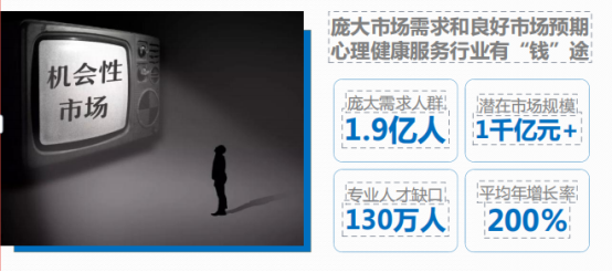 j9九游四川馨源青少年心理咨询塑造自身品牌形象(图3) j9九游四川馨源青少年心理咨询塑造自身品牌形象(图3)