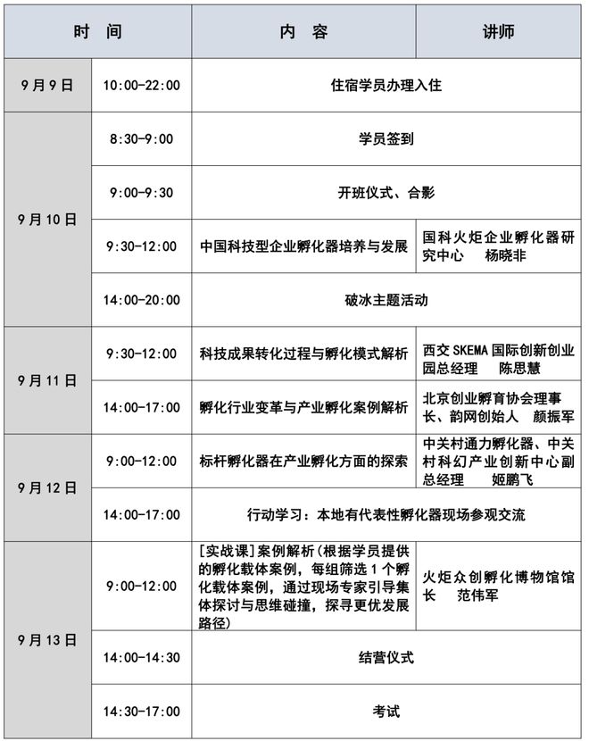 能力提升、资源拓展 2024年西安市创业孵化中高级管理人员培训班火热报j9九游会官网名ing(图15) 能力提升、资源拓展 2024年西安市创业孵化中高级管理人员培训班火热报j9九游会官网名ing(图15)