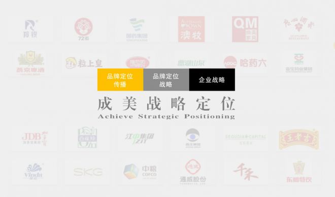 j9九游会官网战略定位咨询引领企业实现可持续发展的核心五步(图3) j9九游会官网战略定位咨询引领企业实现可持续发展的核心五步(图3)