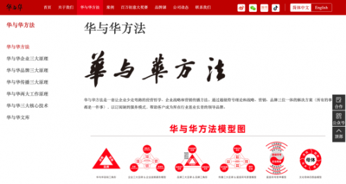大品牌战j9九游略咨询公司方法论体系介绍(图6) 大品牌战j9九游略咨询公司方法论体系介绍(图6)